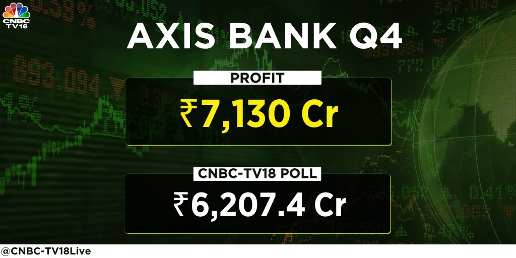 Good results by axis bank 📈 

#AxisBank