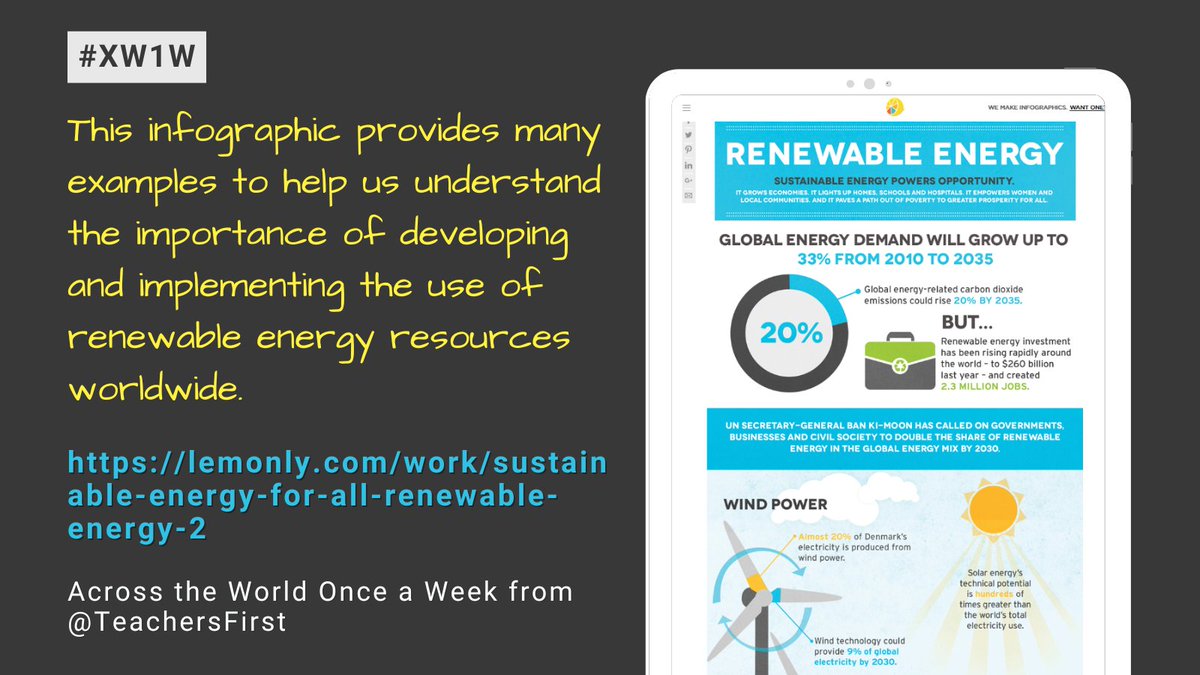 ✨This infographic provides many examples to help us understand the importance of developing and implementing the use of renewable energy resources worldwide. bit.ly/3W1KmYG #XW1W #TeachSDGs #K12 #SDG7