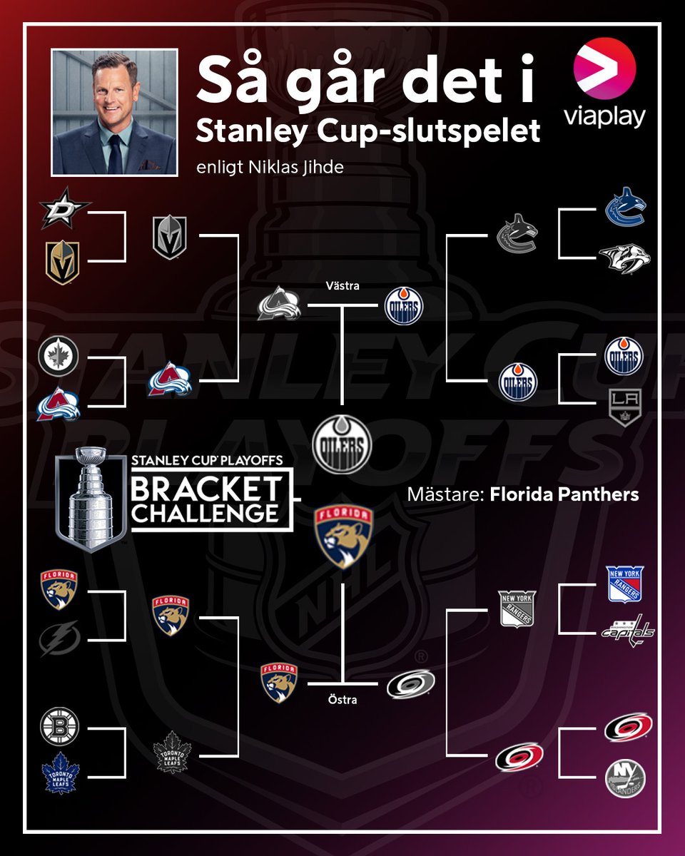 Niklas Jihde (@NiklasJihde) ger sig in i leken och tror pokalen hamnar hos Panthers 🏆 Vilka lag tror ni hamnar i final? 🤔🏒