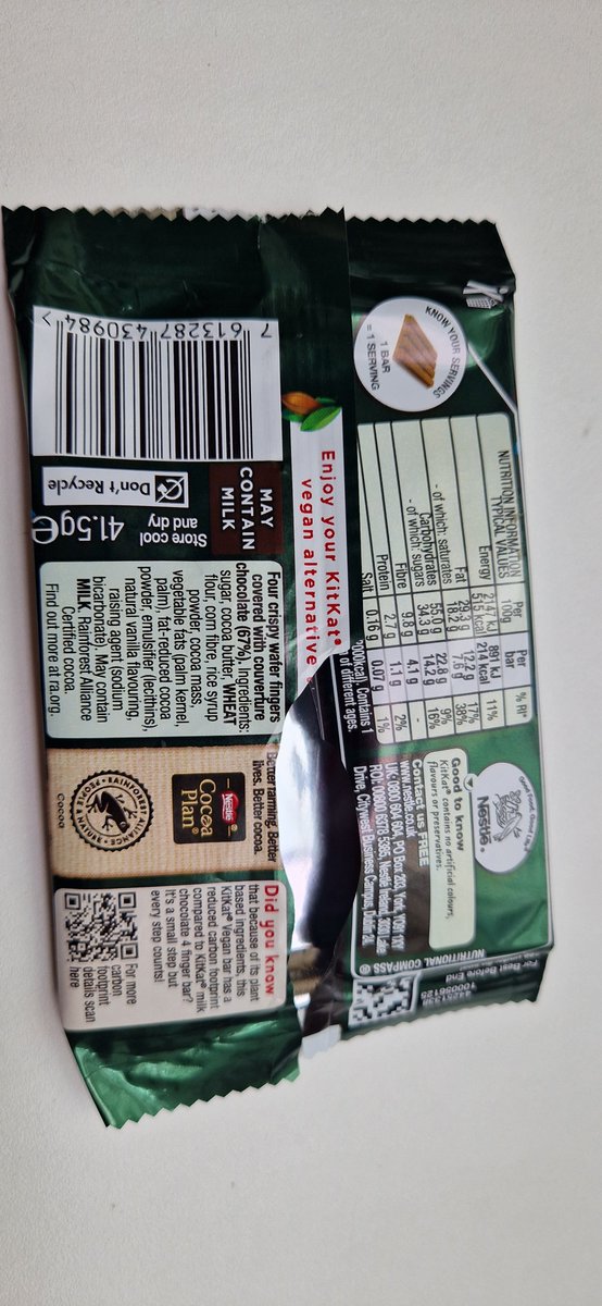 Thought I'd try the vegan KitKat newly on sale in Parliament...curious about the 'MAY CONTAIN MILK' label. Is this standard on vegan products? I would have assumed this makes it not-vegan 🤔
