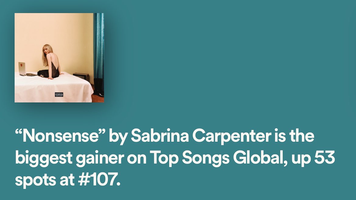 .@SabrinaAnnLynn’s “Nonsense” is the biggest gainer on the Global Spotify Chart, rising to #107 (+53) with 1,697,900 streams This is the song’s 460th day on the chart