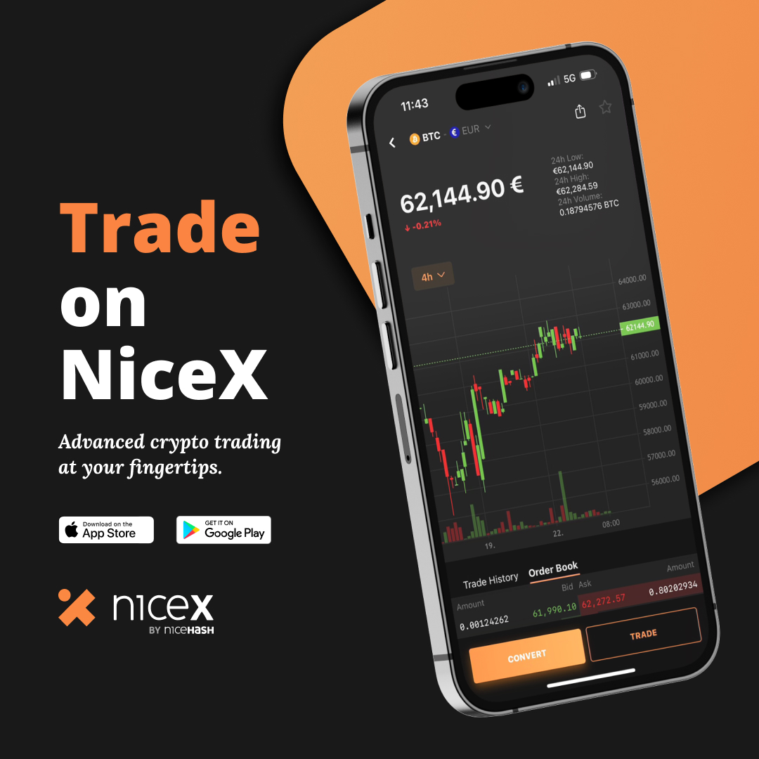 If you never tried to trade with #NiceX before, it's probably because you didn't realize how beneficial it might be! 

Time to try it out! Check out this blog article to learn about every reason why it's worth it 🚀

nicex.com/blog/post/why-…