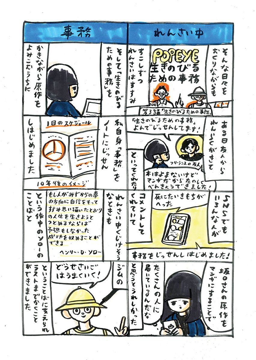 道草晴子さん@michikusa_hrk『生きのびるための事務』が5/16にマガジンハウスから発売☀️ 原作は坂口恭平さん@zhtsss🍀 創作に携わる全ての人へ、超実践的な一冊です🎯

🚲道草さんによるPR漫画
https://t.co/mzL0etdLsC

✏️本編試し読み
https://t.co/YrEzdCiUd7

🧢Amazon
https://t.co/Tw0sqhE4o8 