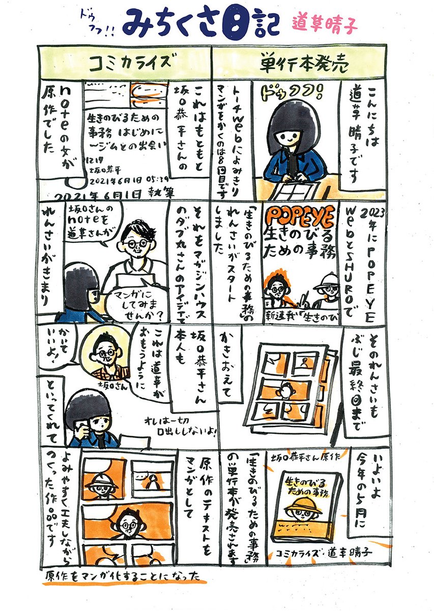 道草晴子さん@michikusa_hrk『生きのびるための事務』が5/16にマガジンハウスから発売☀️ 原作は坂口恭平さん@zhtsss🍀 創作に携わる全ての人へ、超実践的な一冊です🎯

🚲道草さんによるPR漫画
https://t.co/mzL0etdLsC

✏️本編試し読み
https://t.co/YrEzdCiUd7

🧢Amazon
https://t.co/Tw0sqhE4o8 