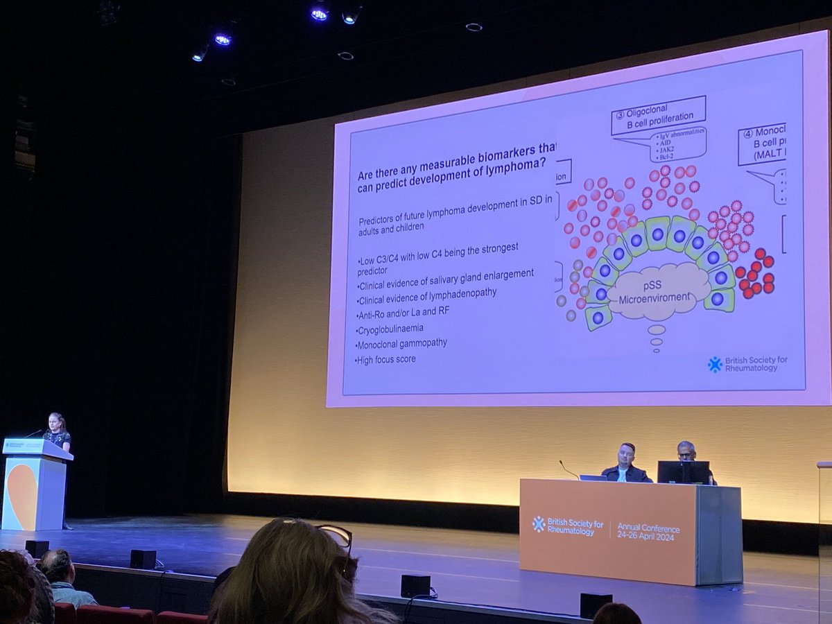 💎 Pearls from the #Guidelines session at #BSR24: 👁️ Topical treatments for dry eye symptoms in #Sjogren disease 📈 Biomarkers to help predict development of lymphoma in Sjogrens @RheumatologyUK