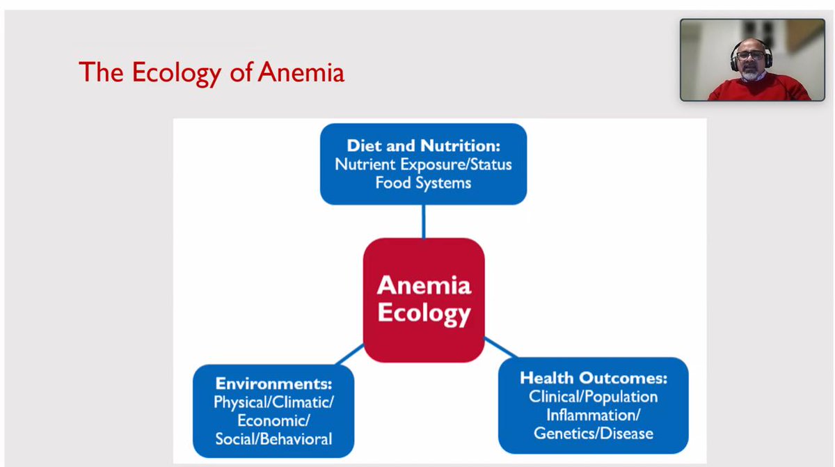 #Anaemia is a number 1 problem for  pregnancy outcome in global south, and it requires major public health focus even in #Pakistan. There is a post-COVID-19 cardio-metabolic situation, too #PublicHealth