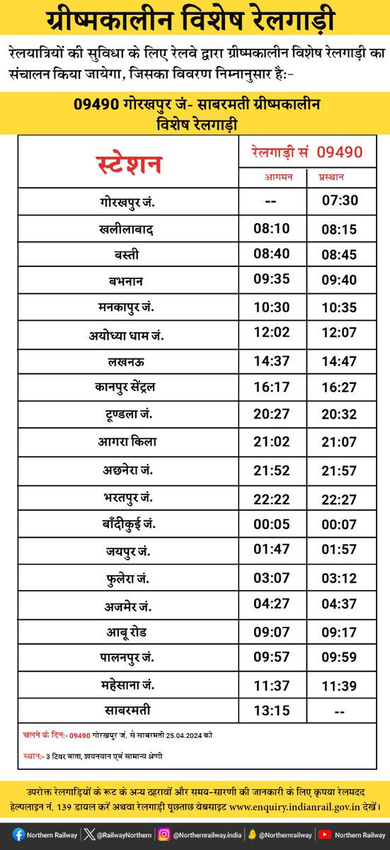 रेलयात्रियों की सुविधा के लिए रेलवे द्वारा ग्रीष्मकालीन विशेष रेलगाड़ी का संचालन किया जायेगा, जिसका विवरण निम्नानुसार है:- #SummerSpecialTrains2024