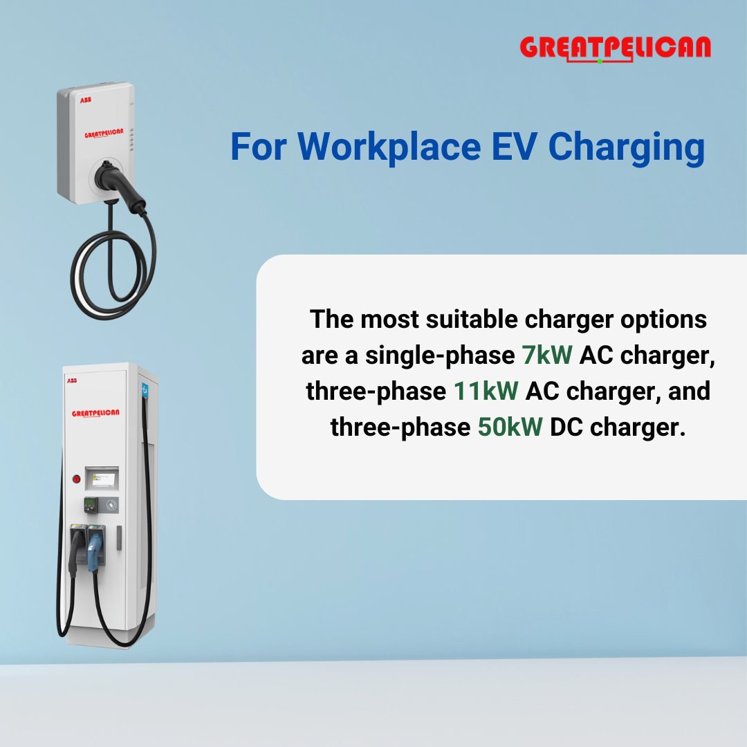 Power up your workplace with the right EV chargers.

#ACCharging #workplacecharging #dcfastcharging #rapidcharging #greatpelican #evcharger #ACPower #dcpower