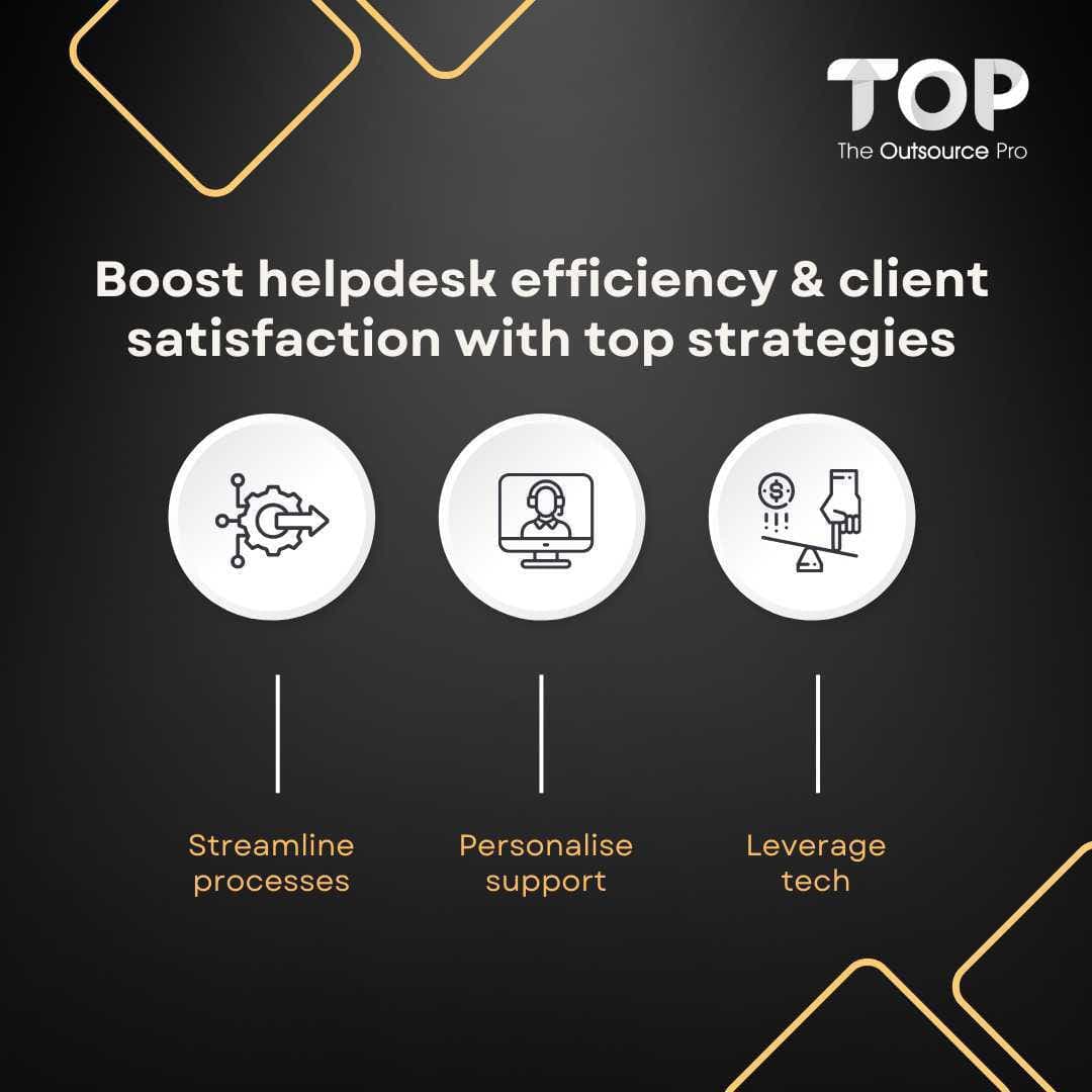 TOPtheoutsource's tweet photo. Discover the TOP difference: personalised helpdesk strategies crafted just for you. With our guidance, your business will thrive, leaving competitors in the dust.

#TOP #theoutsourcepro #efficiciency #Outsourcing https://t.co/BSpWbrXllu