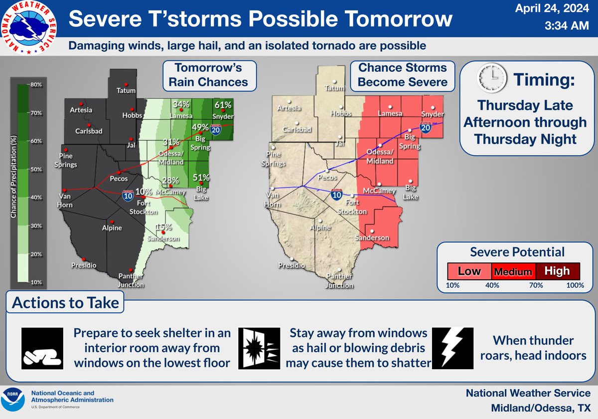 ⛈️Heads up folks! Severe thunderstorms are possible today and tomorrow for the eastern portions of the area. Now is the time to get prepared. Have a plan in place and have multiple ways to receive warnings should any be issued. #nmwx #txwx