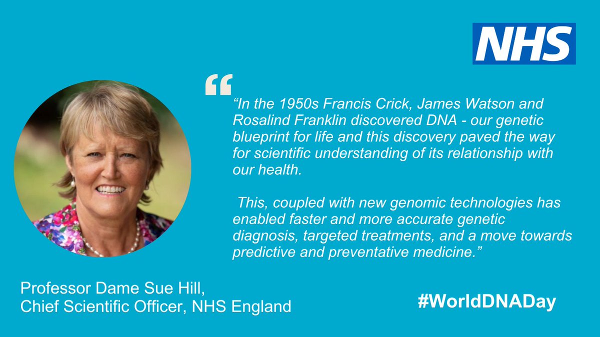 Now, the NHS offers 800,000 genomic tests a year and covers more than 3200 rare diseases and over 200 cancers. DNA technology has also revolutionised infectious disease detection and monitoring of treatment for patients with infections such as HIV. #WorldDNADay @NHSEngland