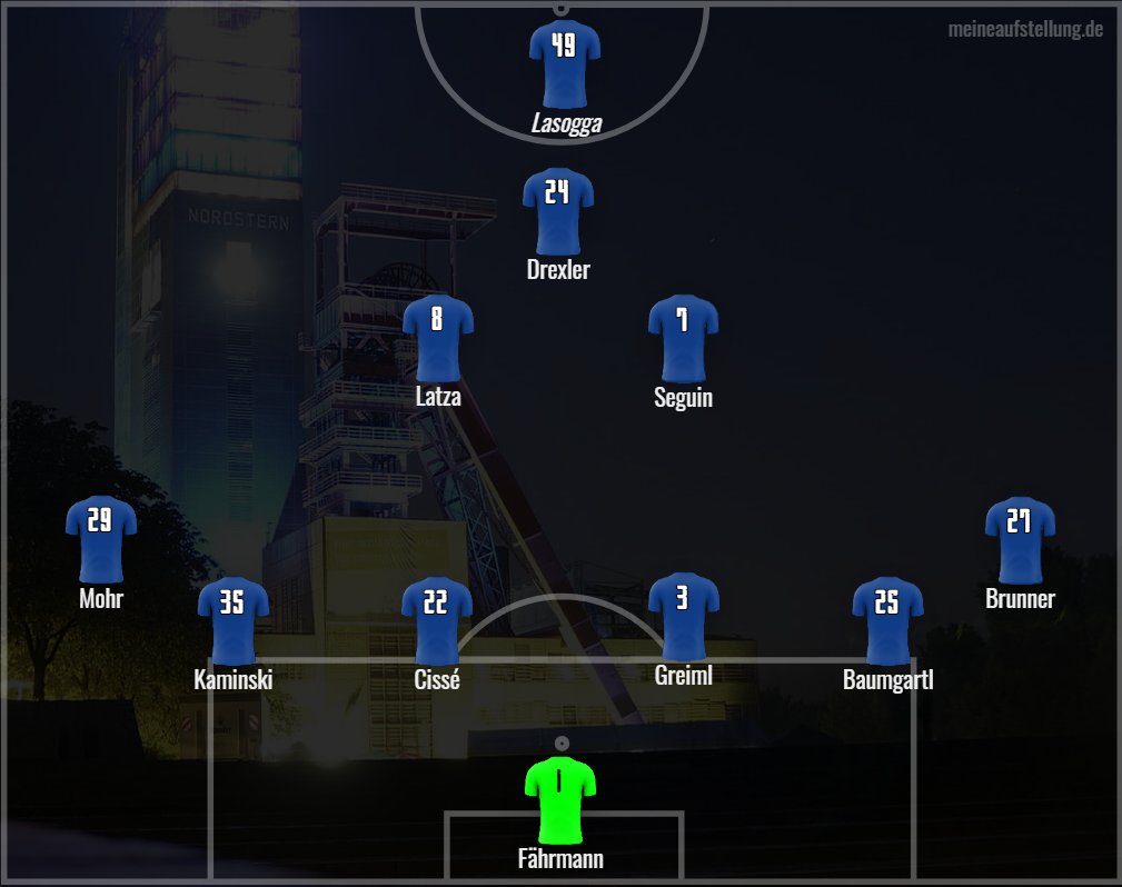 Wenn wir vor Fürth die Klasse halten, hoffe ich das wir so in den letzten Spieltag gehen.