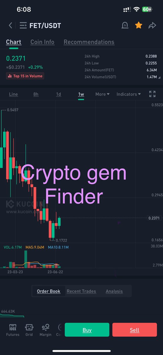 jaisingh6910's tweet photo. This was trade given to my followers 

Check the price and date 
$agix 
$fet
$ocean
 When no was was talking about it
My open long position in all three gem https://t.co/ODe7Nfjtcj