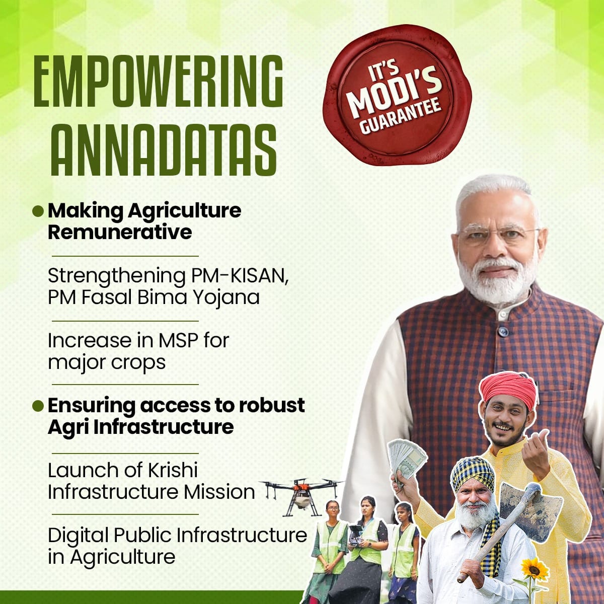 Ensuring the welfare of our Annadatas is not just a promise, it's #ModiKiGuarantee. Under Hon'ble PM Shri @narendramodi ji's leadership, numerous initiatives have been launched to empower our farmers & ensure their well-being. #PhirEkBaarModiSarkar