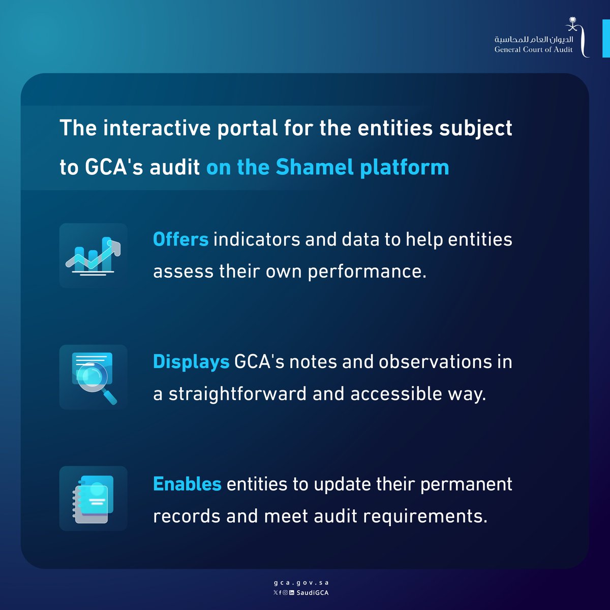 SaudiGCA_EN's tweet photo. The "Entity Portal" within #Shamel Platform is an interactive portal offering a variety of features for entities subject to GCA's audit. https://t.co/kJb2aF95mo