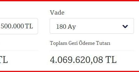 180 ay vadeyle 500 bin liralık konut kredisi alırsanız toplam ödeme 4.069.620 TL oluyor.