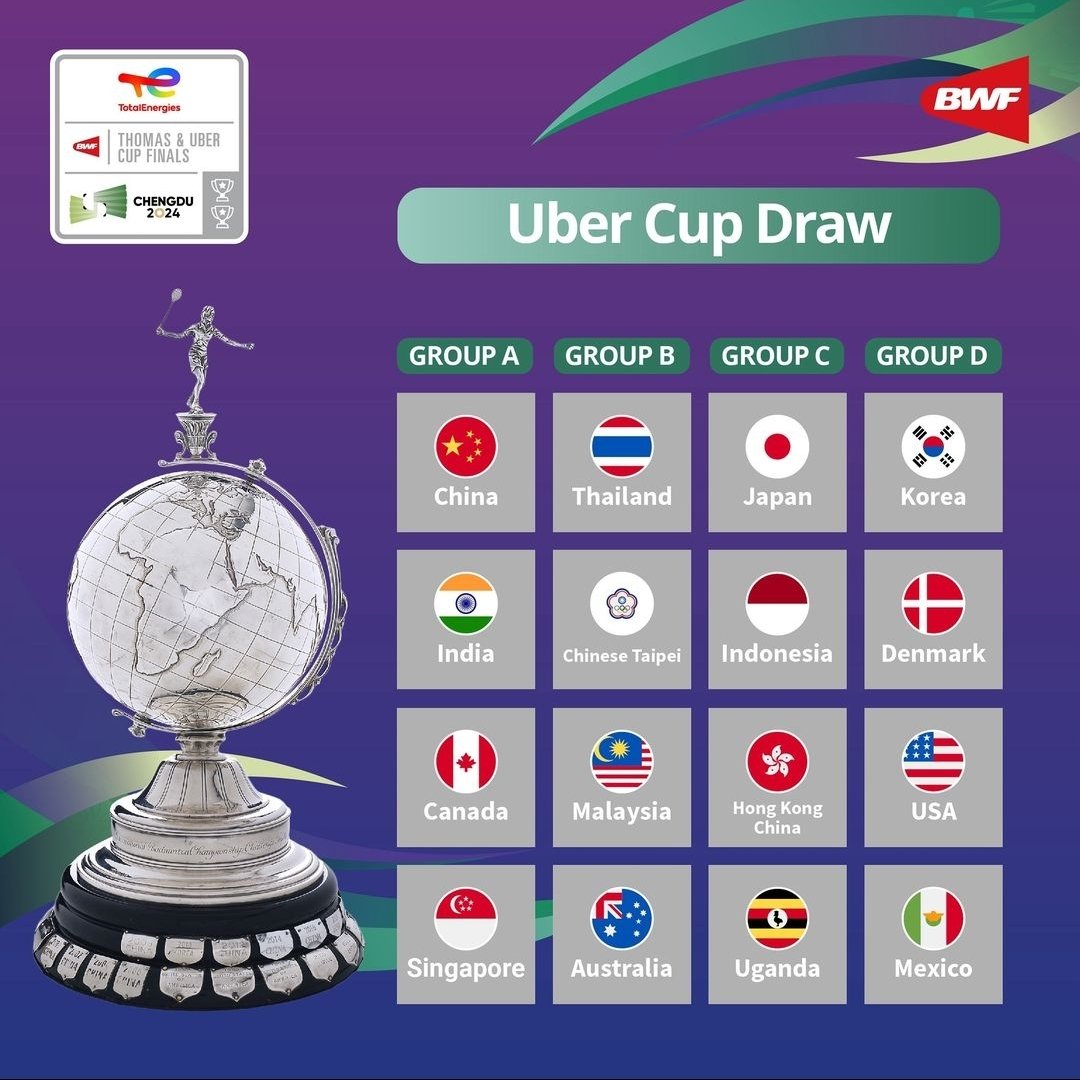 Jadwal Pertandingan 
Thomas & Uber Cup 2024

Live iNewsTV

Good Luck 🇮🇩❤️🦅 

#ThomasUberCup #TUC2024 #ThomasCup #UberCup #Badminton #BadmintonIndonesia #TimIndonesia #OlahragaIndonesia