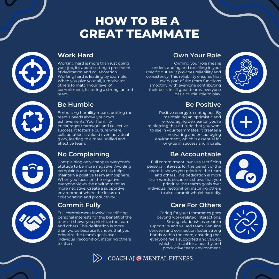 Coach AJ 🎯 Mental Fitness tweet media