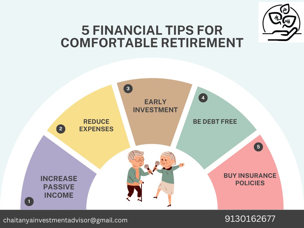 Realizing the importance of retirement planning is key. It is crucial to start investing early, monitoring your money decisions and educating yourself financially.

#financialplanning #financialplanningtips #financialplanningexpert #financialplanningforwomen