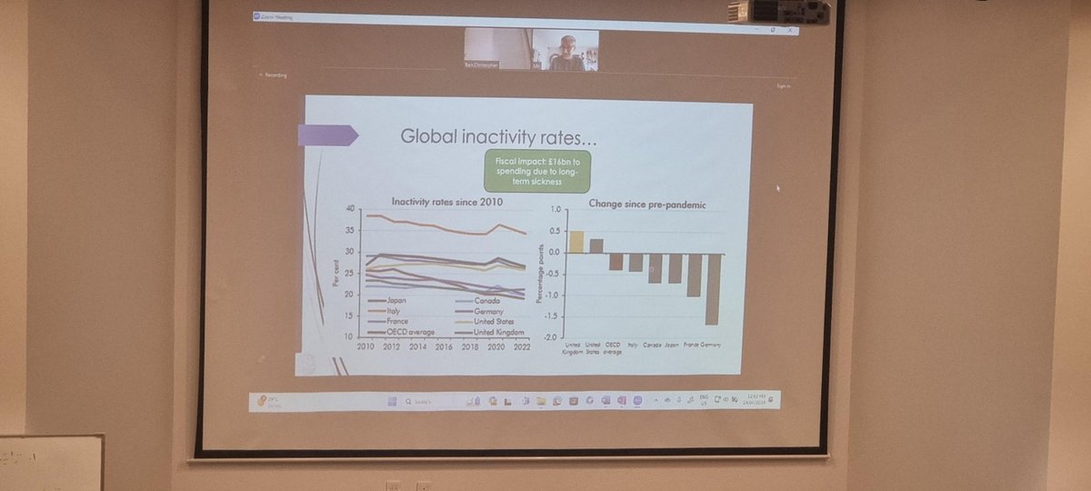 DC Economics tweet media