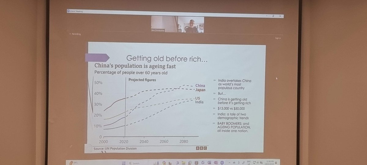 DC Economics tweet media