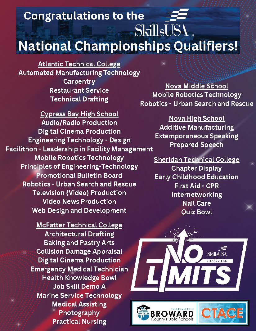 Congratulations to the SkillsUSA National Championships Qualifiers! This June our students will travel to Atlanta to attend this awe-inspiring event to compete with more than 6,000 state champions from across the United States. Best of luck! #NoLimits #BrowardCTE24