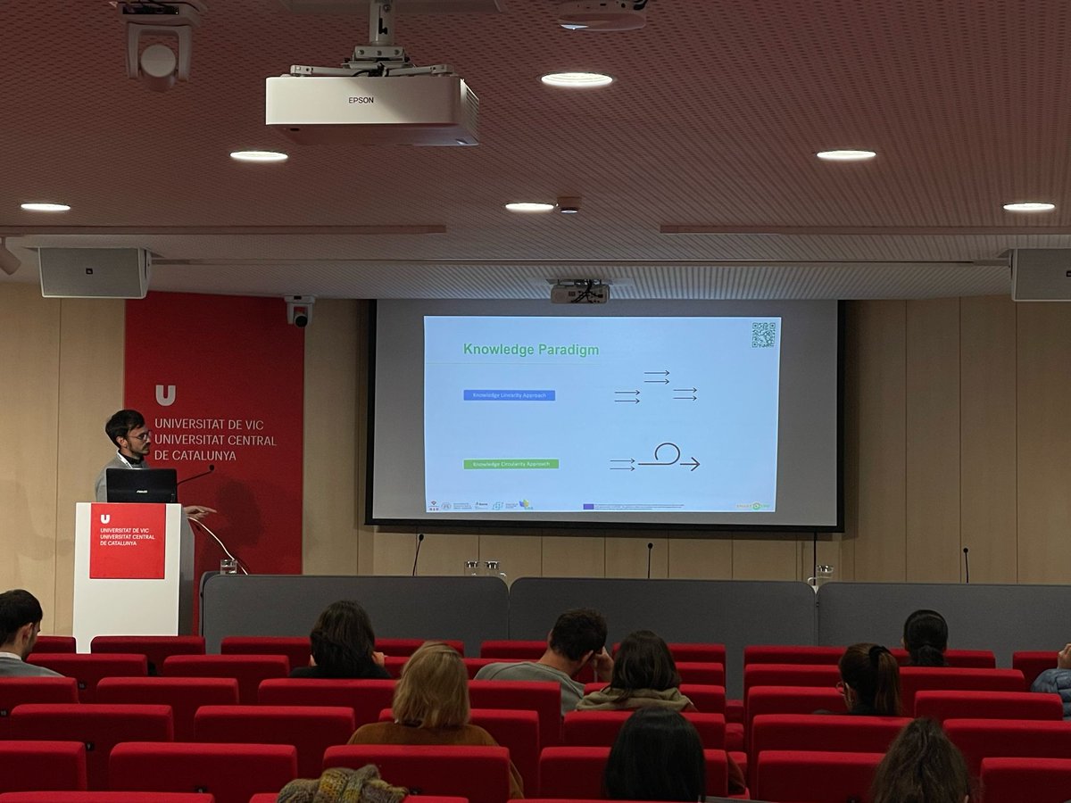 Smart4env tweet media