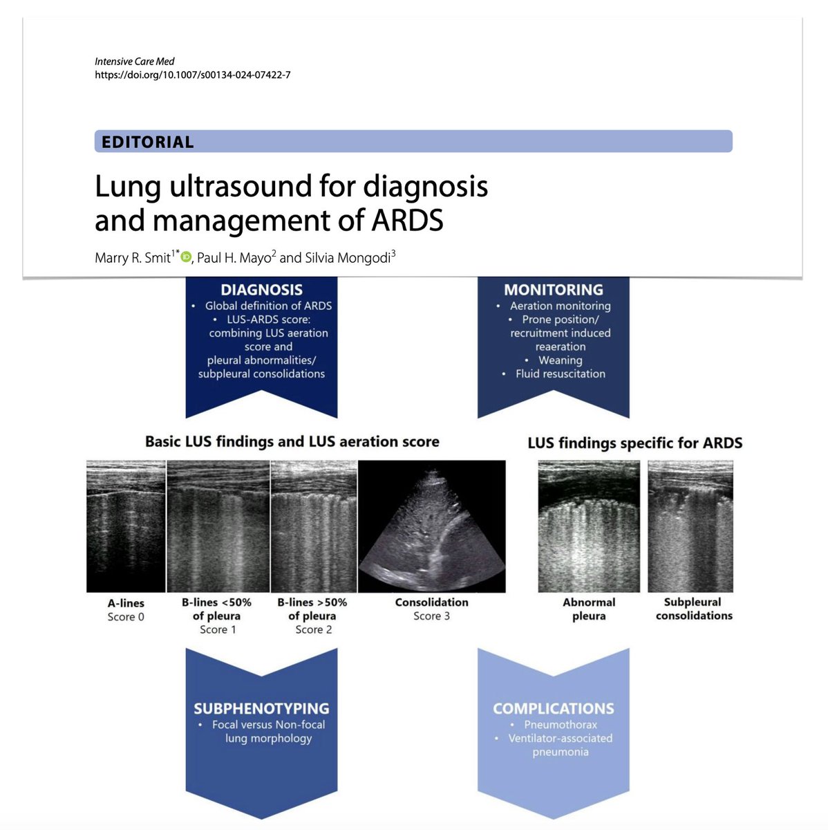 Lung ultrasound in #ARDS 
🖥️ LUS examination in ARDS
🖥️ diagnosis
🖥️ management
LUS essential to aid in diagnosis & monitoring progression + treatment response & offering potential for subphenotyping. #POCUS #echofirst
🎥 PS check supplementary videos!!
🖇️ bit.ly/49VMTXw