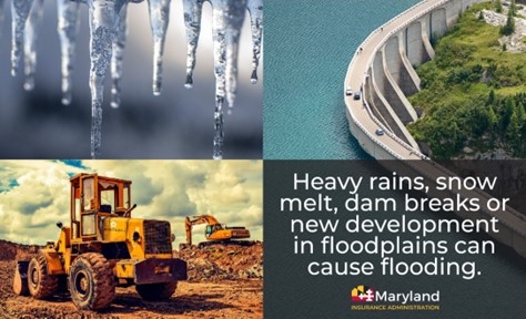 It doesn’t take a hurricane or tropical storm to bring on a flood. Heavy rains, snow melt, dam breaks or new development in floodplains can cause flooding. #FloodAwareMD