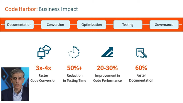 exl_service's tweet photo. EXL Code Harbor effectively transforms the way code conversion, optimization and modernization get done. Take a look at the results we’ve seen so far, including 3-4x faster migration, a 50% reduction in testing time, and faster runtime. #AIinAction #MakeSenseOfData https://t.co/4qXcpmNdww
