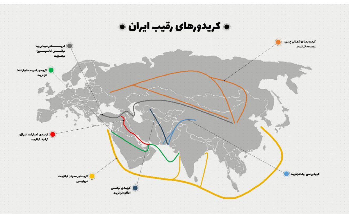 ♦️کریدورهایی که دور ایران همانند پیله تنیده می شوند و مزیت خدا دادی کشور را در موفعیت ژئوپولیتیک و چهار راه تجارت جهانی را خنثی می کنند. باز یابی و یا با آفرینی چنین مزیتی در آینده با چه هزینه سیاسی، زمانی و مالی میسر خواهد بود؟