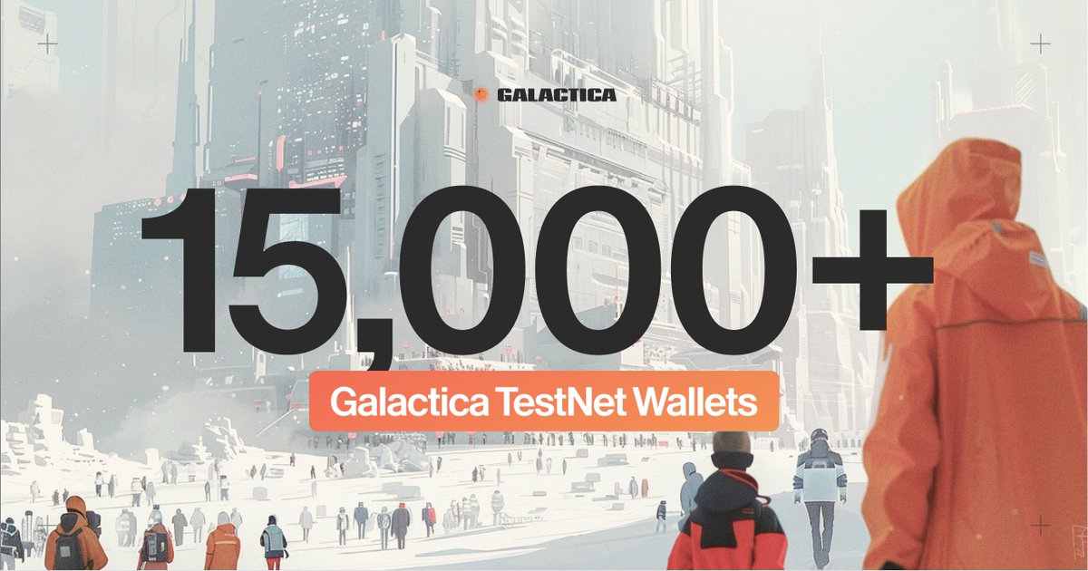 And just like that, 15,000 wallets on our Testnet... 😍 Galacticans, wen 20k? Let's show some love for our new community members 🧡 ➡️ Follow everyone who engages with this post #GatewayX #CypherState #GNET #Galacticans