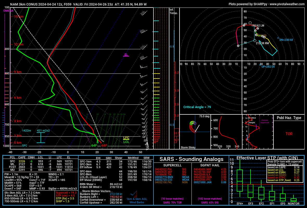 wx_luk3 tweet picture