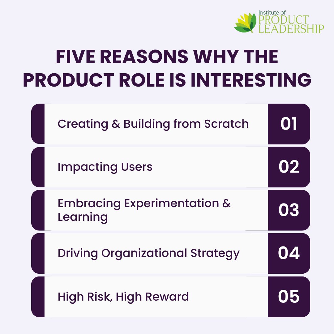 Did you know that 87% of executives agree that effective product management is critical to business growth?

Let’s look at some major reasons why a Product Role is so interesting.

#ProductRole #ProdLeader #ProductManagement #productmanager #productleader #productcommunity