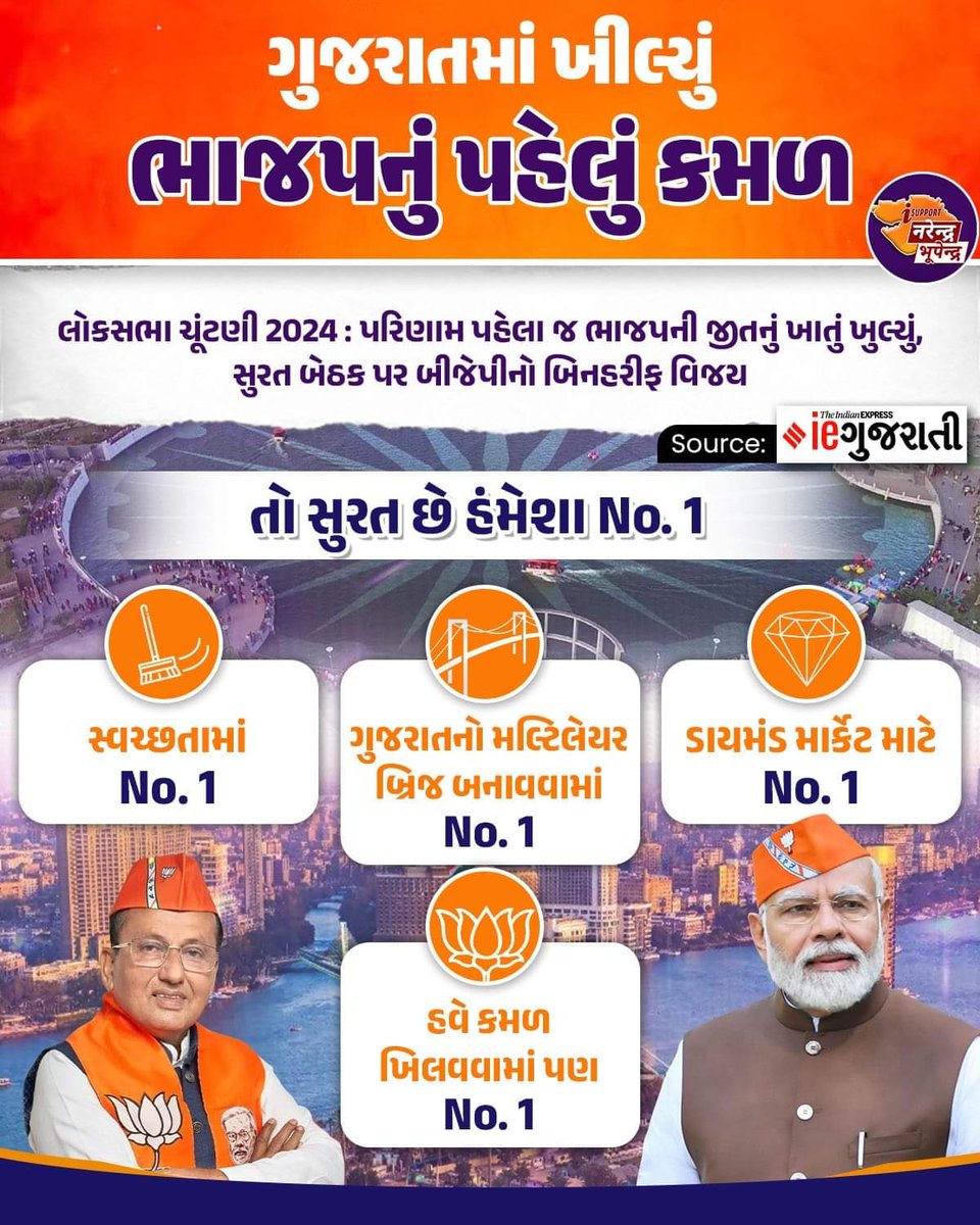 પહેલું કમળ ખીલ્યું

#ISNB #PmModi