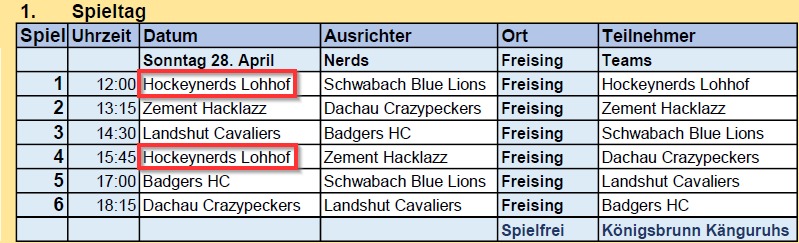 Es geht wieder los.
Der #DIHL Landesliga Meister 2023 bittet zum Tanz 🏒🥅. Mit Königsbrunn und Schwabach 2 neue Reiseziele.
#ZementHacklazz 
#Freisng 
#SummerHockey