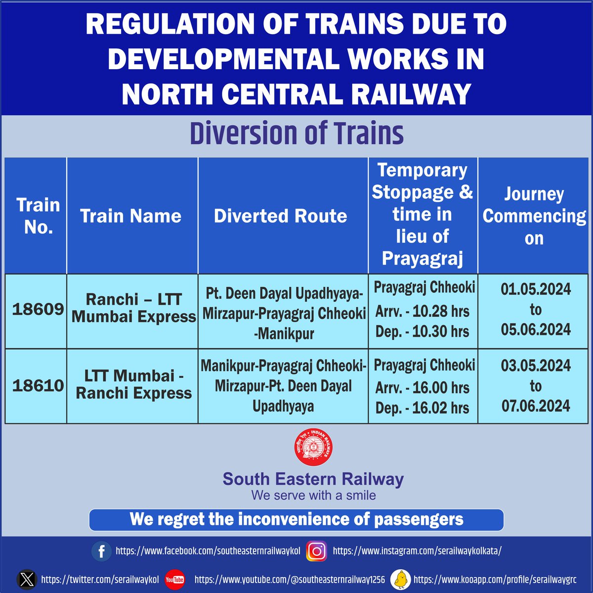 #ser #indianrailways