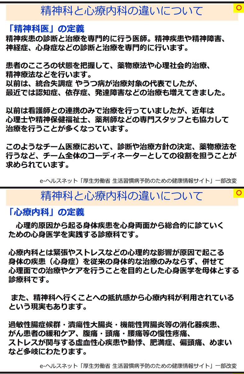 「精神科と心療内科」