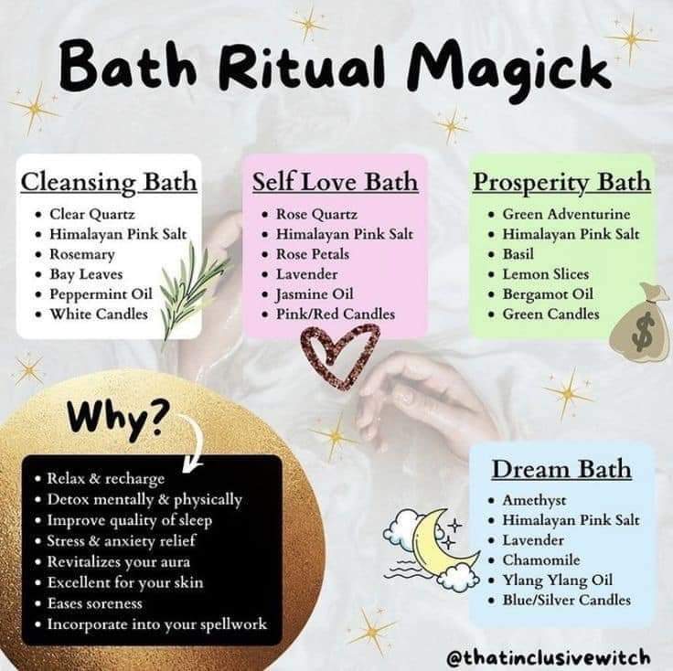 Bath Ritual Magick