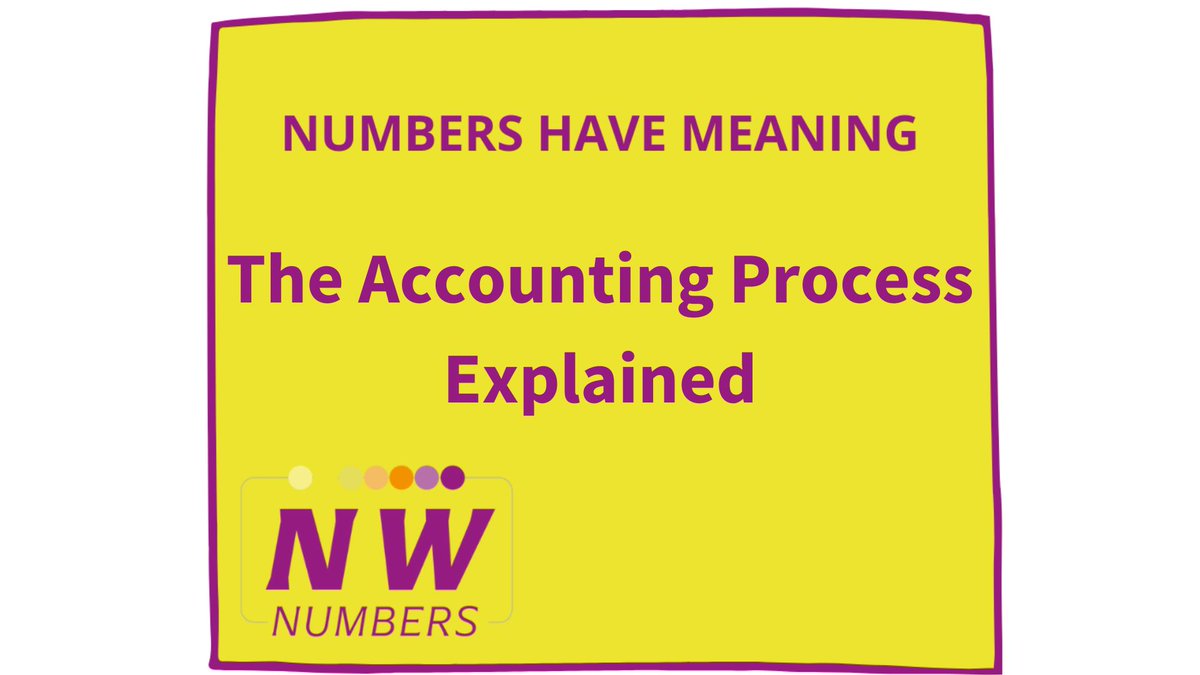 Have you ever wondered what the accounting process entails?

#accountingprocess #socent #SME #Charities #bookkeeping #notforprofit
@GhazalaJabeen @FlourishCIC @HandbagsandBriefcases @swmghazalajabeenbdm
@ourlocalonline

youtu.be/0yrT33OnWec