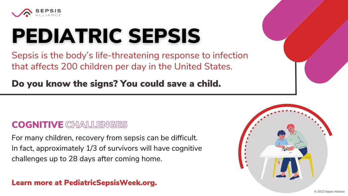 We are joining @SepsisAlliance for the fifth annual #PediatricSepsisWeek to raise awareness of the signs and symptoms of #sepsis in #children, recognize the 75,000 children who develop sepsis each year in the U.S., and honor those who have passed. ow.ly/igzw50RjfjF