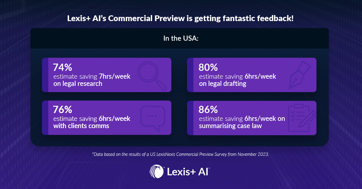 Don't miss out on your chance to experience the cutting-edge power of Lexis+ AI at our exclusive demo tomorrow, 25th April from 14:00 – 14:30! Join us as a Lexis+ AI Insider and gain access to exclusive membership perks when you sign up: ow.ly/fEPU50Rk19q #GenAI #legal