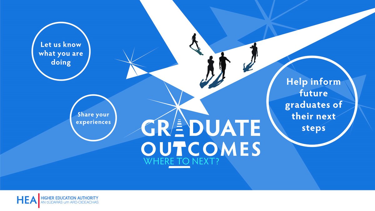 Attention @mtu_ie Class of 2023! The Graduate Outcomes Survey is live! This very short survey tells us what you've been up to since you left MTU. You have received an email earlier this week inviting you to participate and we'd greatly appreciate your time in doing so!