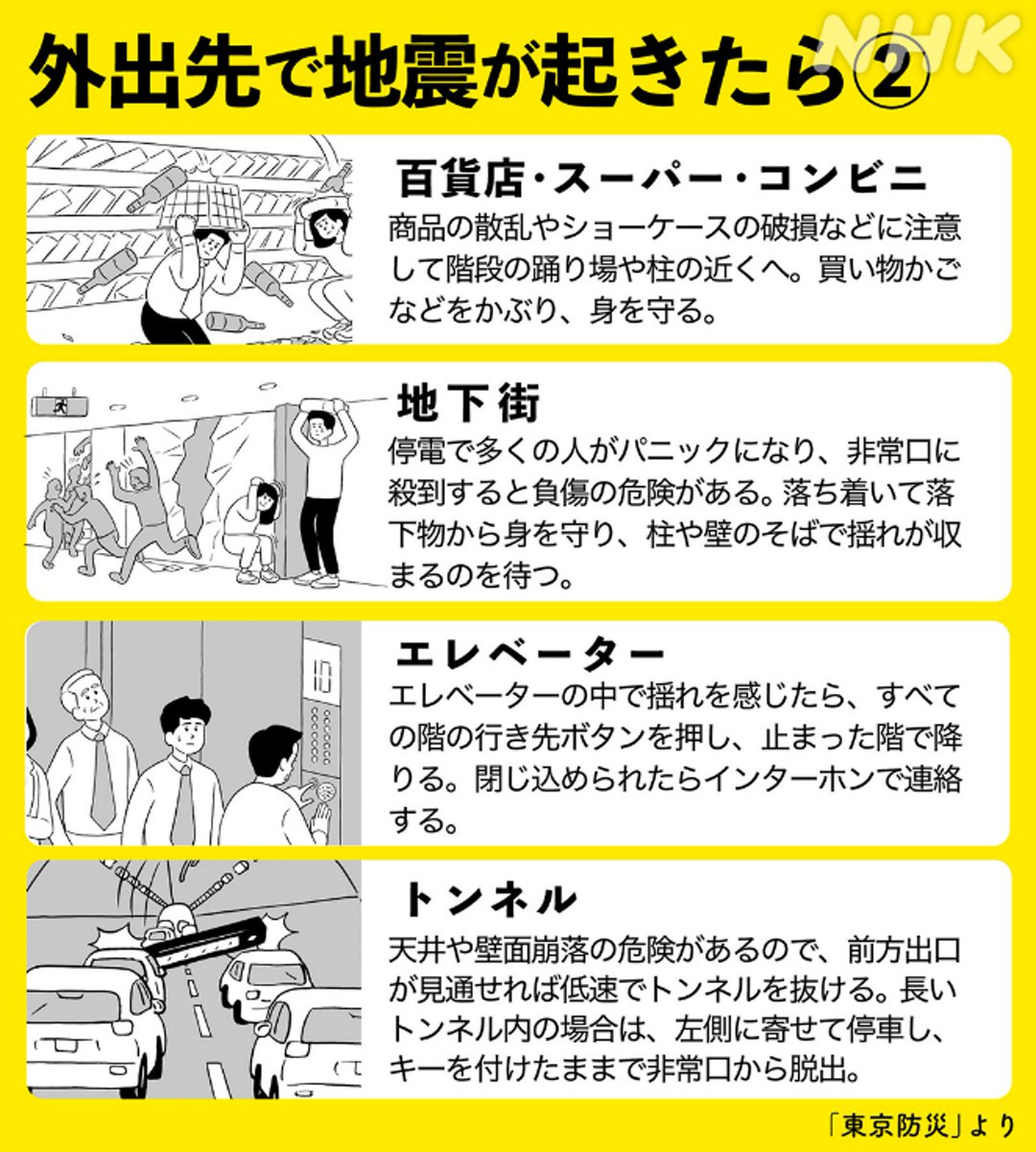 外出中に大きな地震に遭遇することもあります 電車の中や駅、繁華街、エレベーターの中などで、とっさにどう行動すればいいか、確認しておいてくださいね 駅ではホームから転落しないよう、 できれば近くの柱に移動し、身の安全を守ってください www3.nhk.or.jp/news/special/s…