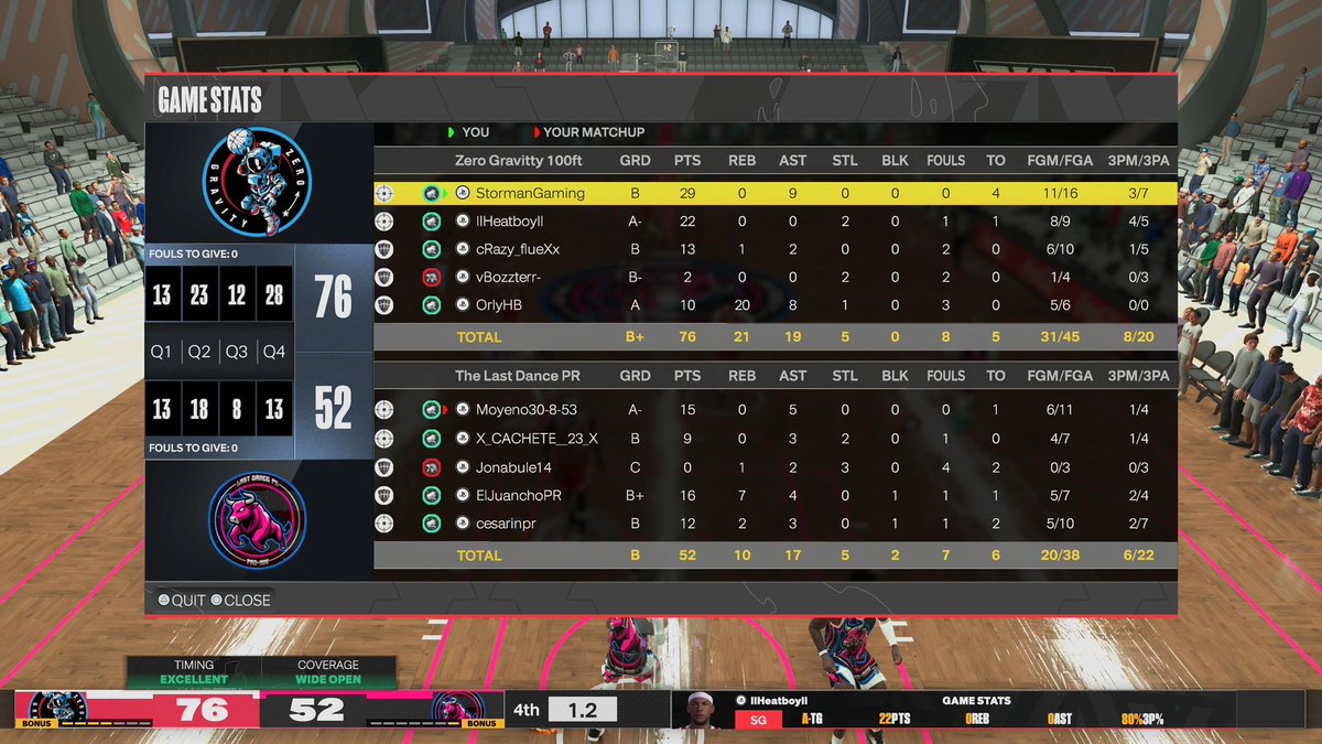 Zero Gravity Pro-Am Team tweet media