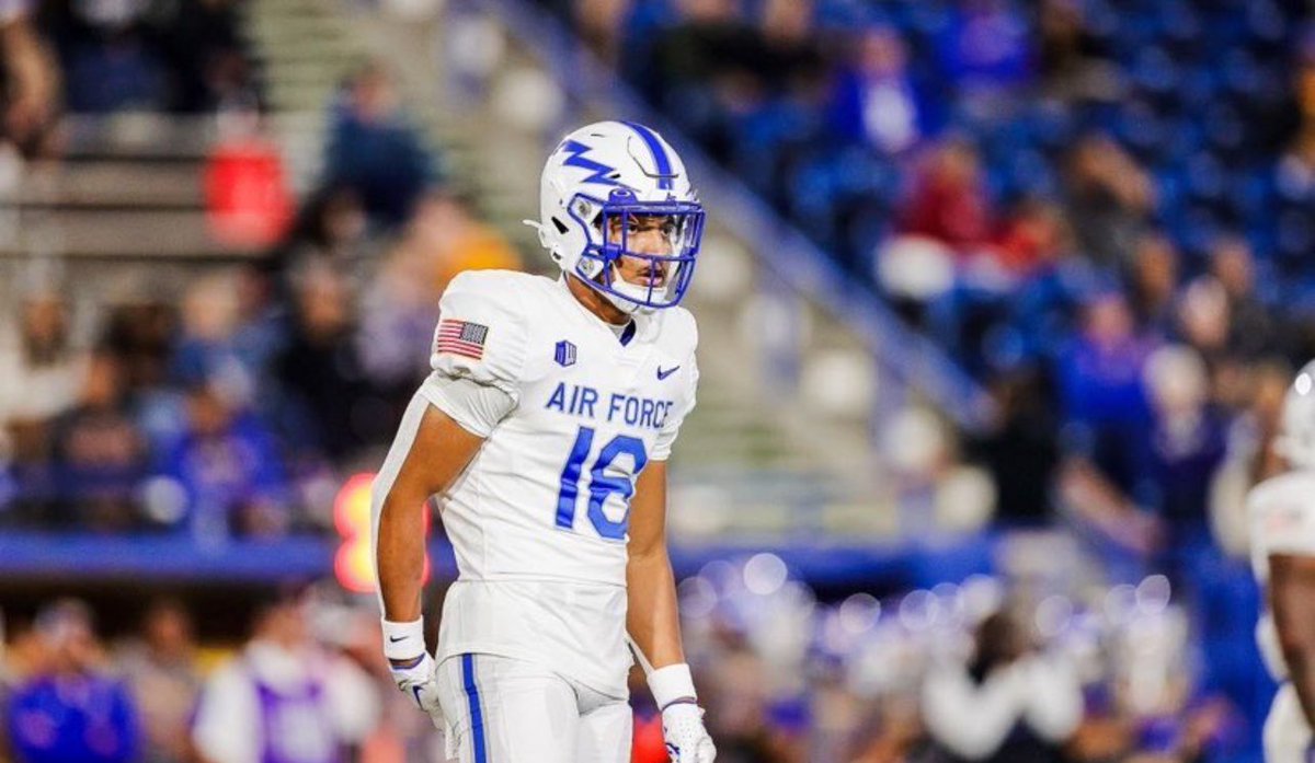 DraftDiamonds's tweet photo. 2024 NFL Draft Prospect Interview: Jayden Goodwin, DB, Air Force https://t.co/vtnViQwtoz https://t.co/IXqFMYCAte