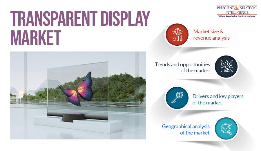 maria_yard97064's tweet photo. Discover the future of visual technology with the #Transparent #Display #Market! Explore cutting-edge innovations in see-through screens and immersive displays.
To download free sample pages@ https://t.co/I8cLnxDXlq
#TransparentDisplay #TechInnovation #FutureTech https://t.co/ogsdGtlyX2