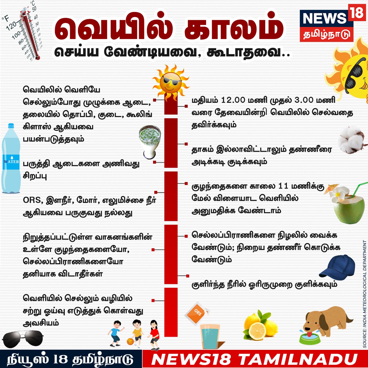 #JUSTIN வெயில் காலம் - 
செய்ய வேண்டியவை, கூடாதவை
#SummerSeason #Heatwave #News18Tamilnadu  | News18Tamil.com