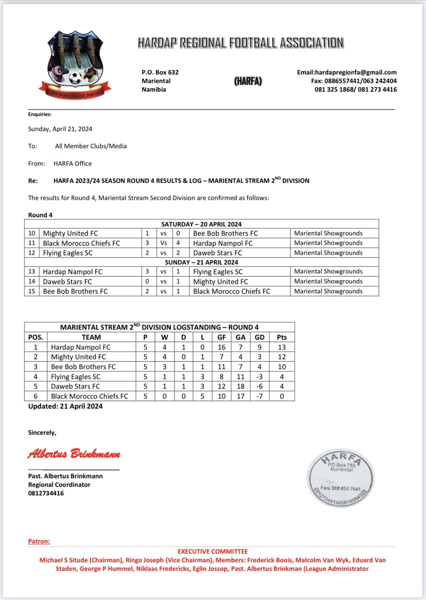 HARDAP 2ND DIVISION  TABLE 🚨