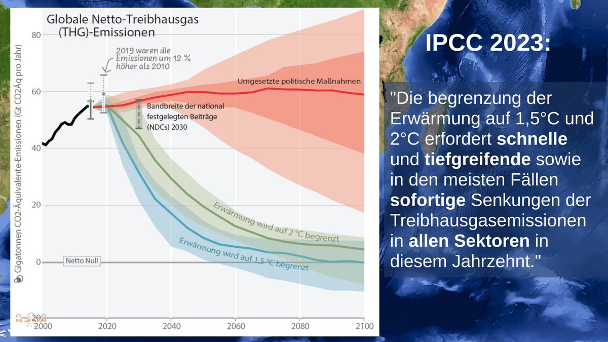 Die Idee, man könne die #Sektorziele beim Klimaschutz aufgeben, weil es nur auf die Gesamtemissionen ankommt, ist falsch: denn die gesamten CO2-Emissionen müssen auf null, also alle Sektoren! Da die Umstellung Zeit braucht, sind Zwischenziele in allen Sektoren wichtig.